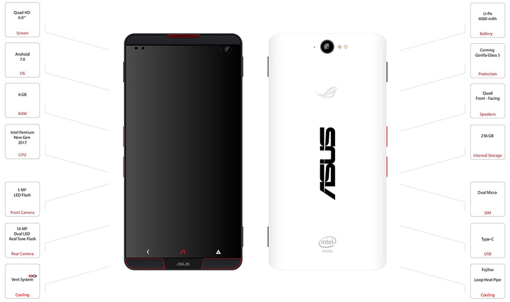 Asus Z2 Poseidon Concept Smartphone