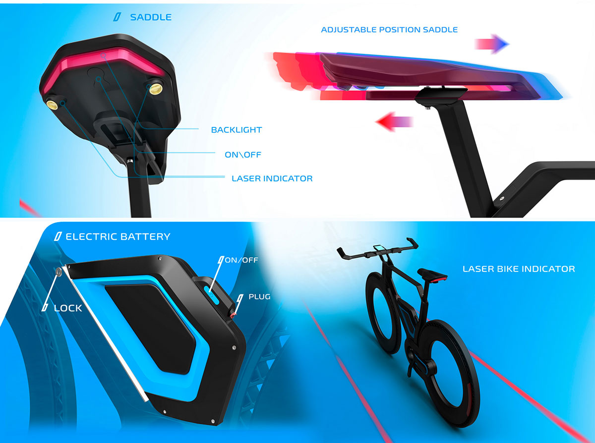 E-bike 2025 concept
