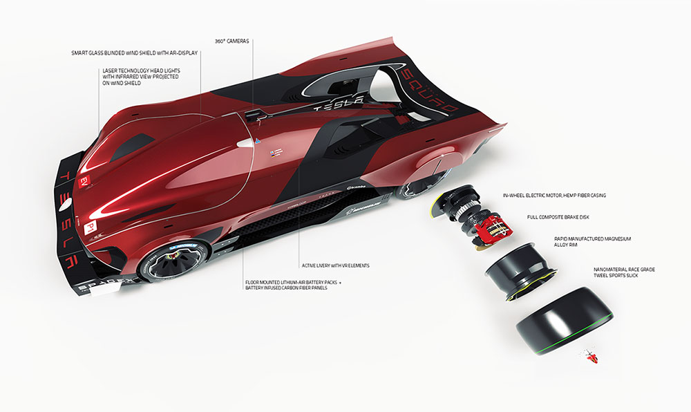 Tesla Le Mans 2030.